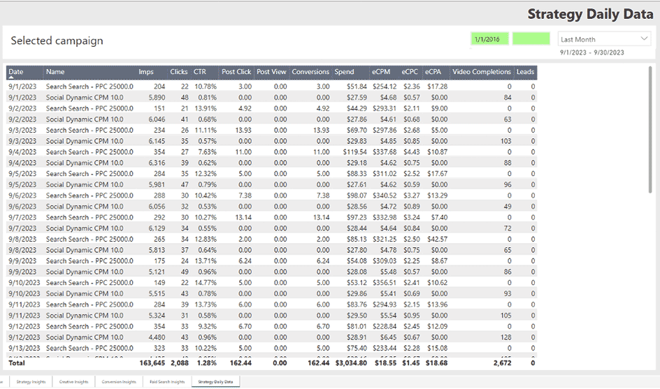 HelloMPP-strategy-daily-data HelloMPP strategy daily data