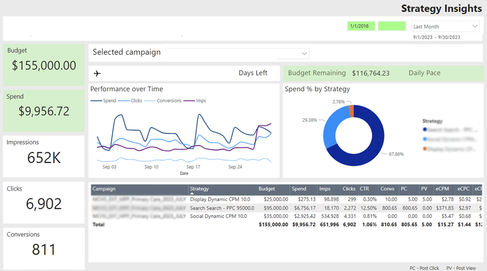 HelloMPP-strategy-insights HelloMPP daily strategy